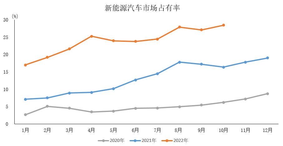 新能源汽车1.png