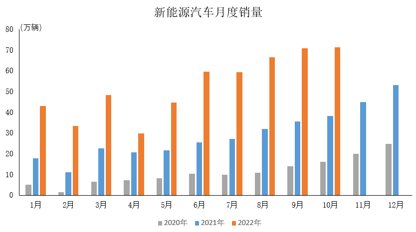 新能源汽车2.png